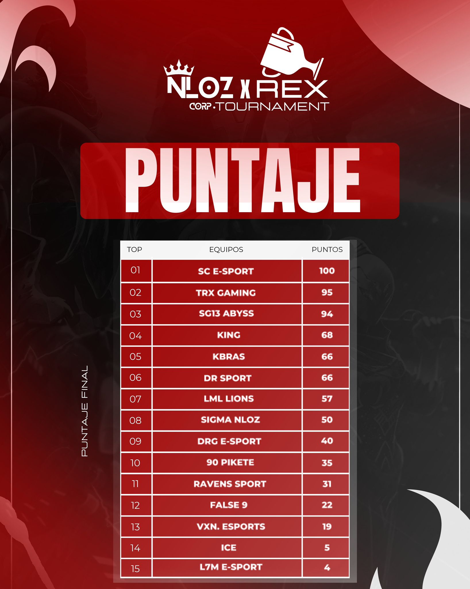 Imagen 5 del ganador